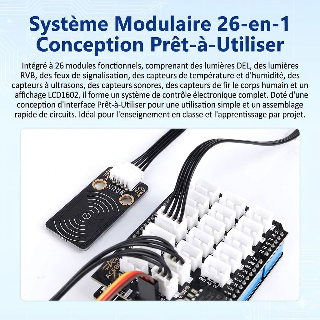 Kit de Développement Avancé ACEBOTT ESP32
