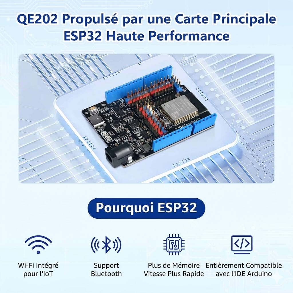 Kit de Développement Avancé ACEBOTT ESP32