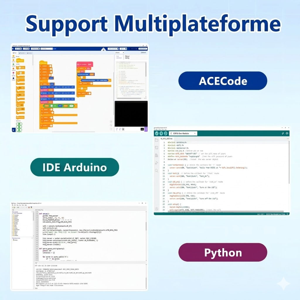 Kit de Développement Avancé ACEBOTT ESP32 | Capteurs Électroniques