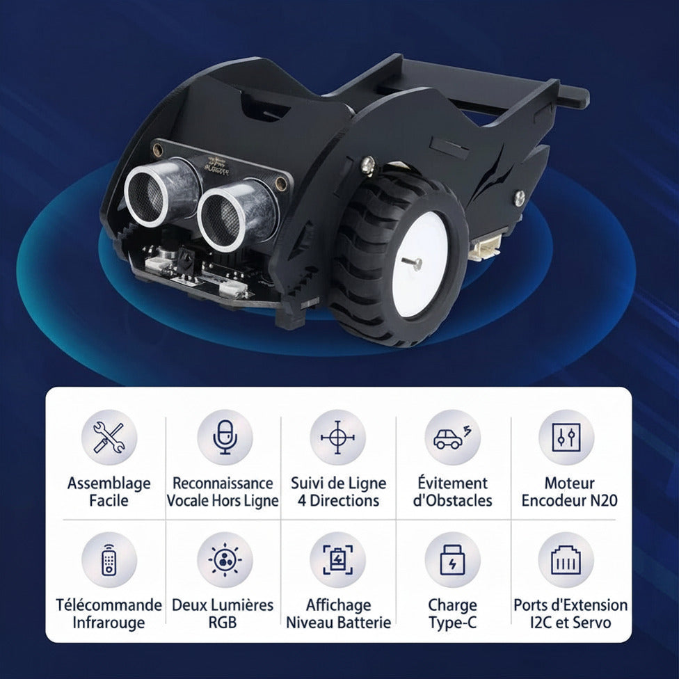 Kit Voiture intelligente Programmation Robot Micro:bit STEM ACEBOTT | Programmation