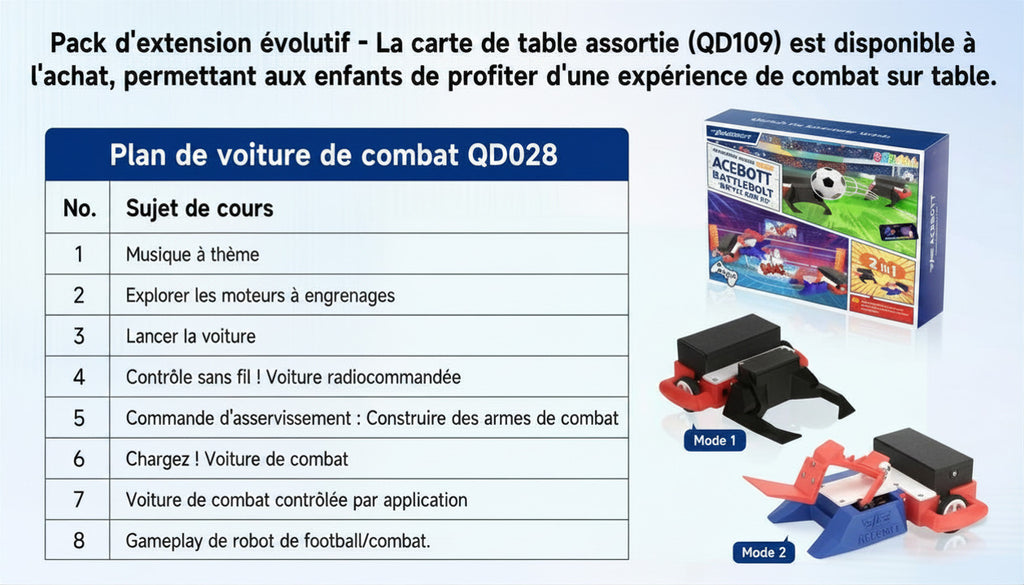 Pack Duo : Robots de Combat Programmables (Python & ESP32)
