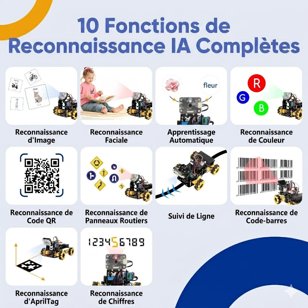 Voiture intélligente Robot avec Caméra (Carte ESP32)