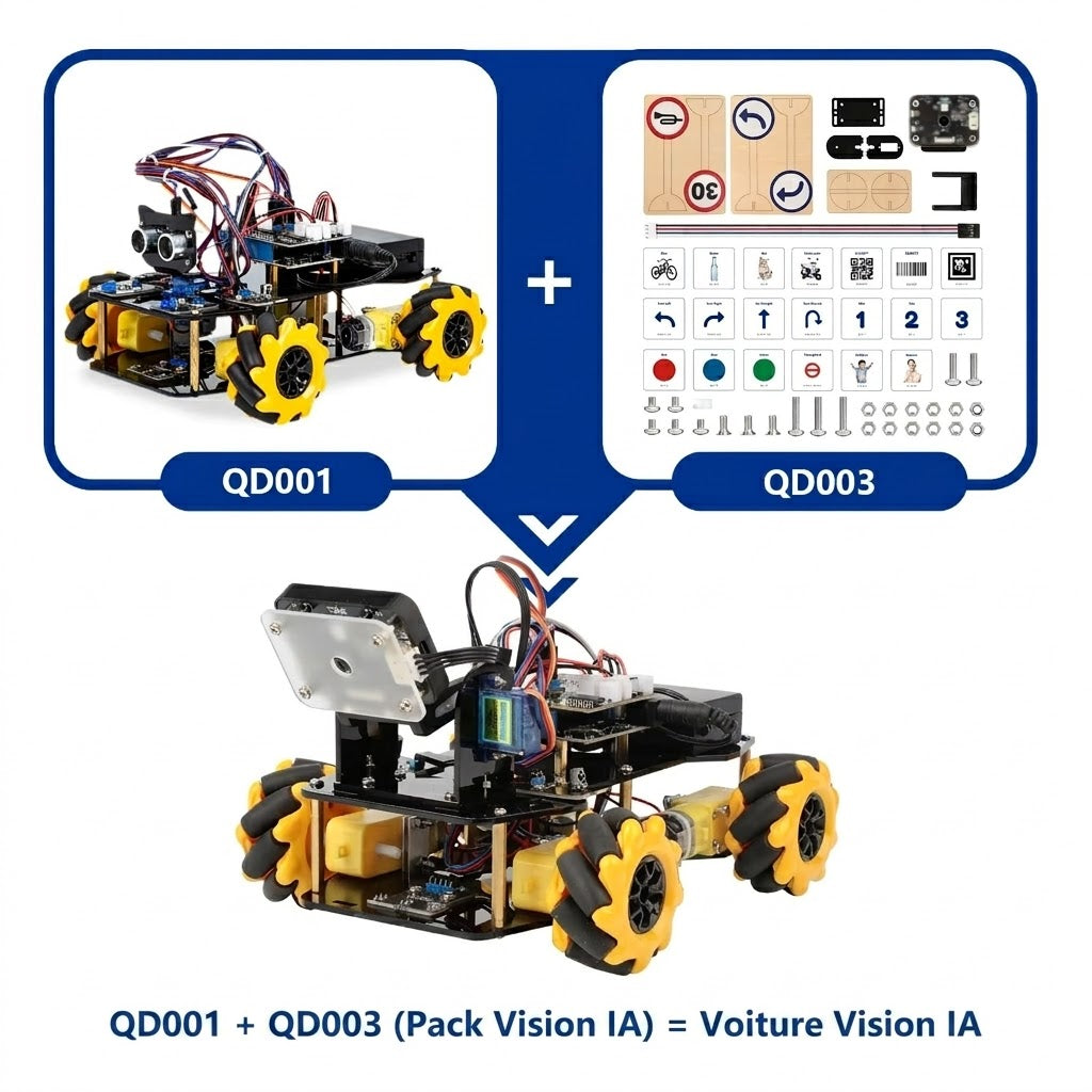 Voiture intélligente Robot avec Caméra (Carte ESP32)